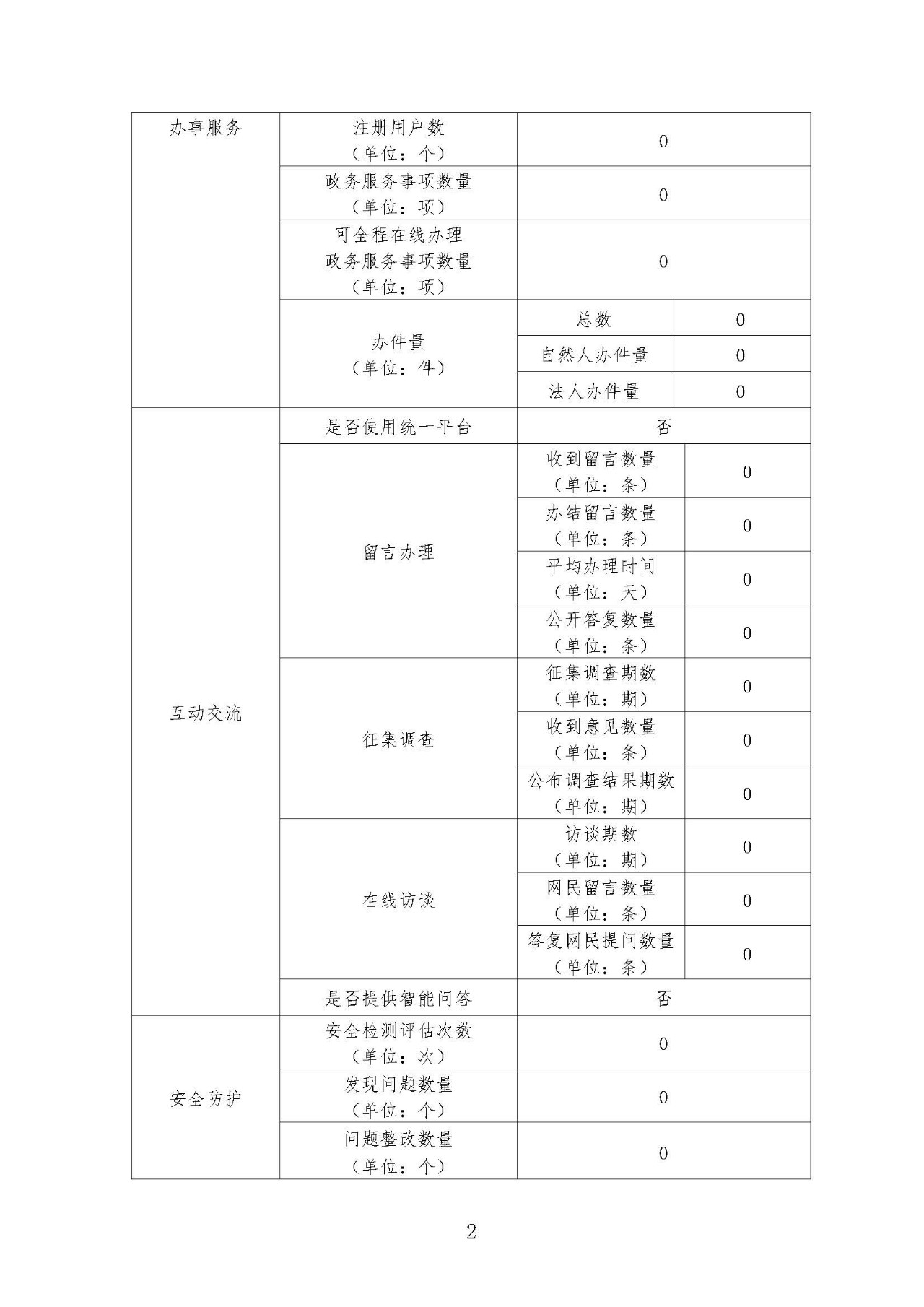 亳州市普法网_页面_2.jpg